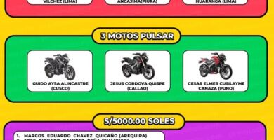 Sorteo Rico Piura 27 de Abril 2025