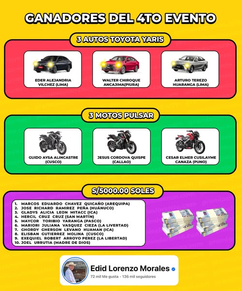 Sorteo Rico Piura 27 de Abril 2025