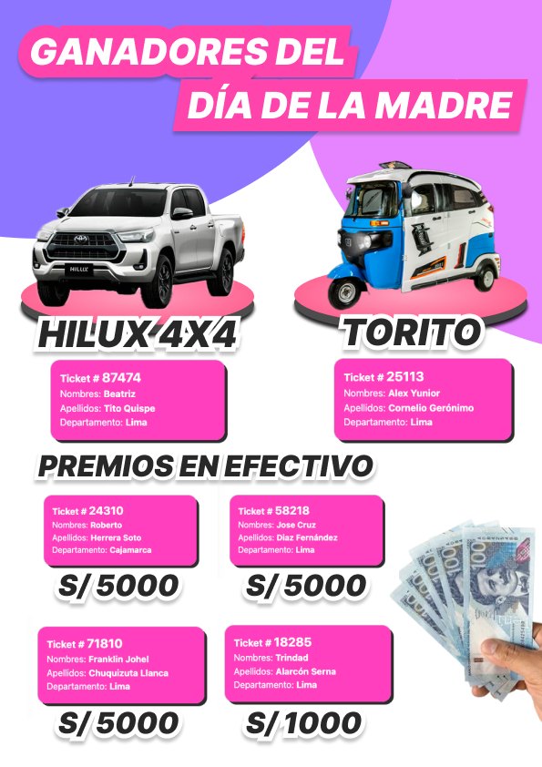Ganadores Rifa Rico Piura Dia de la Madre
