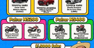 Resultados Rifa Rico Piura 27 de Abril