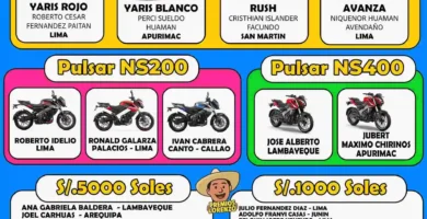 Ganadores PremiosLorenzo