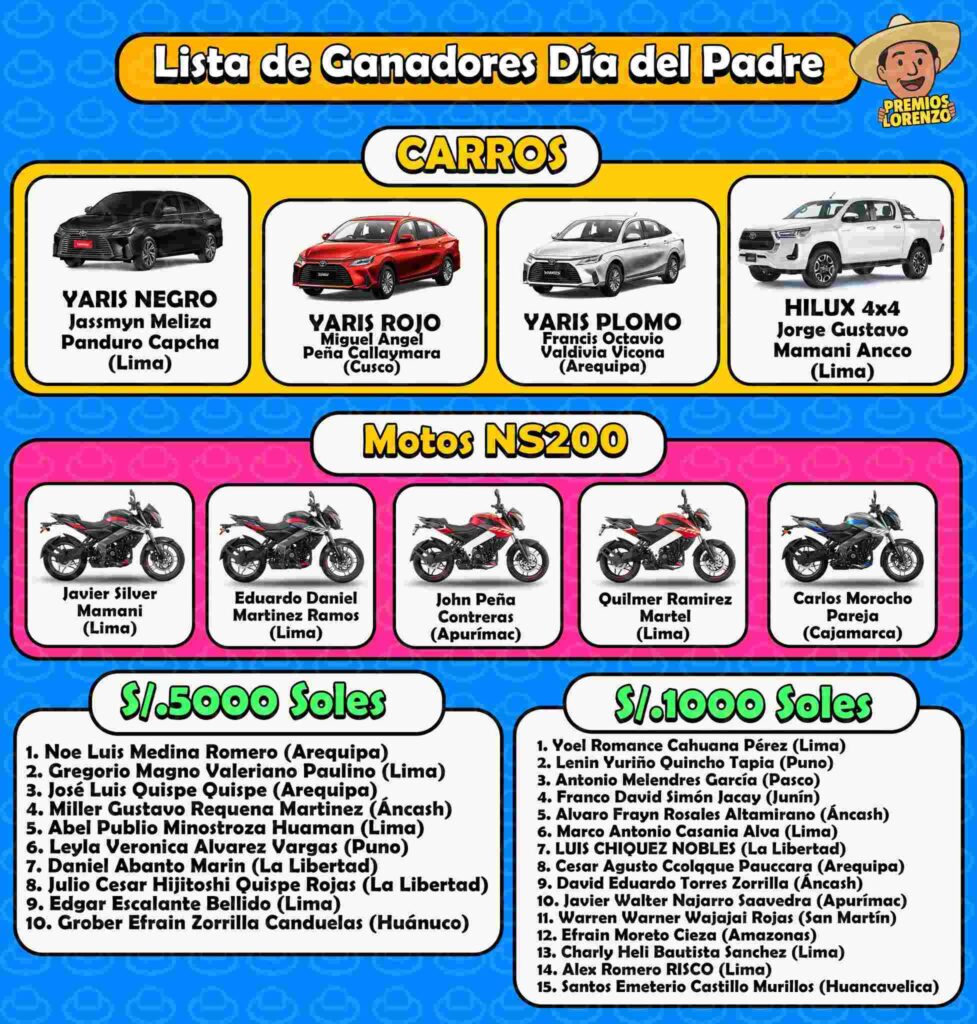 PremiosLorenzo Ganadores Dia del Padre 2025 Rifa Rico Piura
