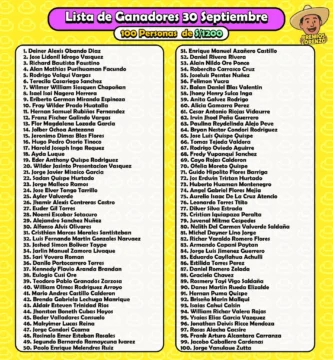 Ganadores de S/1.200 Rico Piura