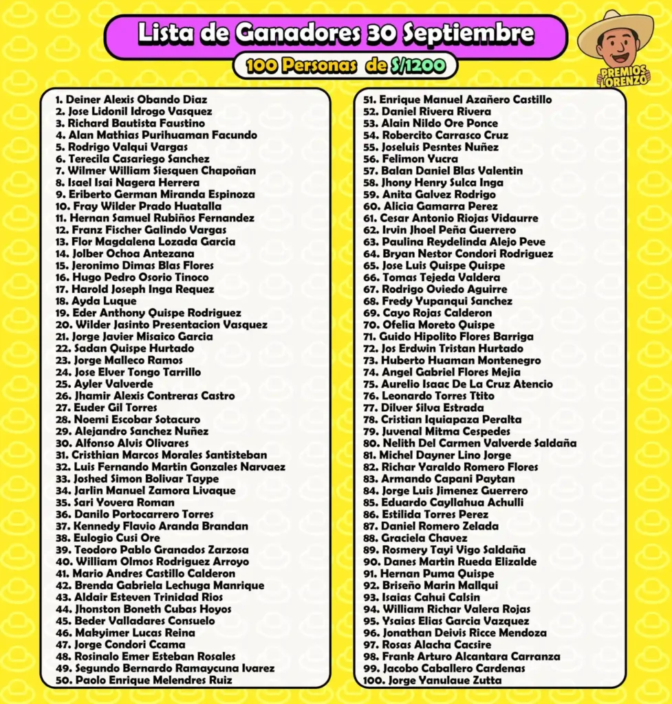 Ganadores de S/1.200 Rico Piura