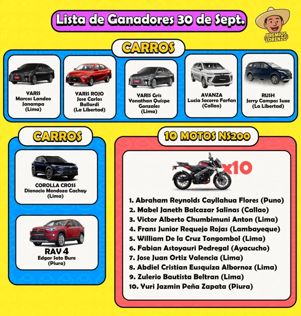 Ganadores de Vehículos Rico Piura Sorteo